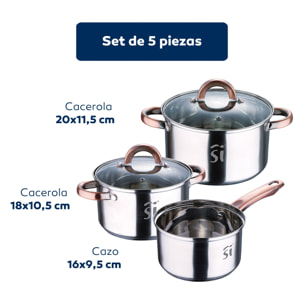 Bateria 5pc acero inoxidable ø16ø18ø20 con 2 tapas de vidrio, y set 3 sartenes ø16/20/24 cm, aluminio prensado, set apto para inducción