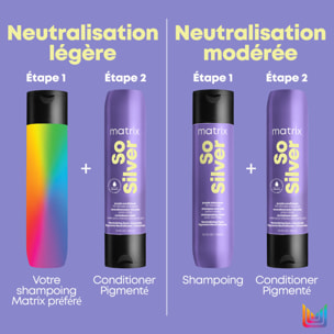 So Silver - Après-Shampoing Violet Neutralisation de Reflets Indésirables Jaunes