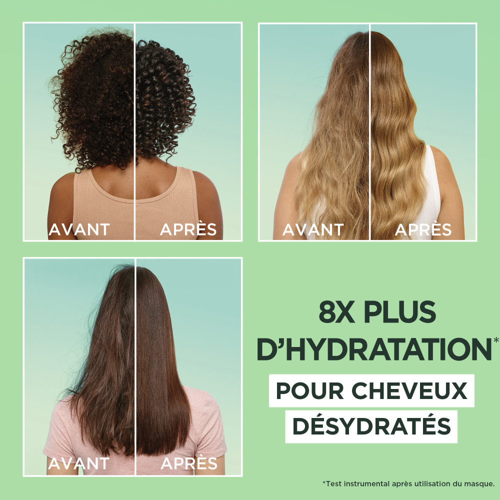 Routine 3 produits Garnier Fructis Hair Food Aloe Vera Shampooing 350ml Soin démêlant 350ml et Masque 320ml