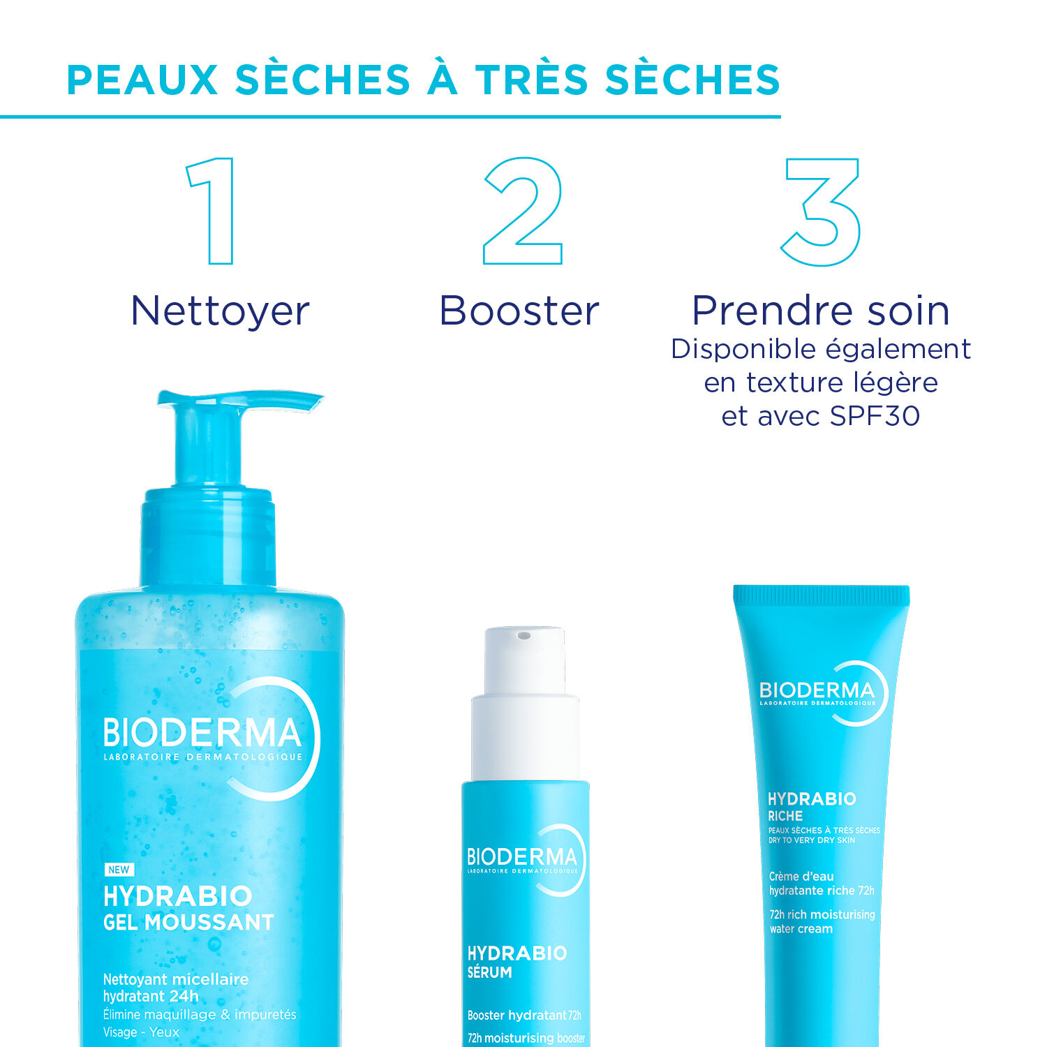 Hydrabio - Crème d'eau riche hydratante 72h
