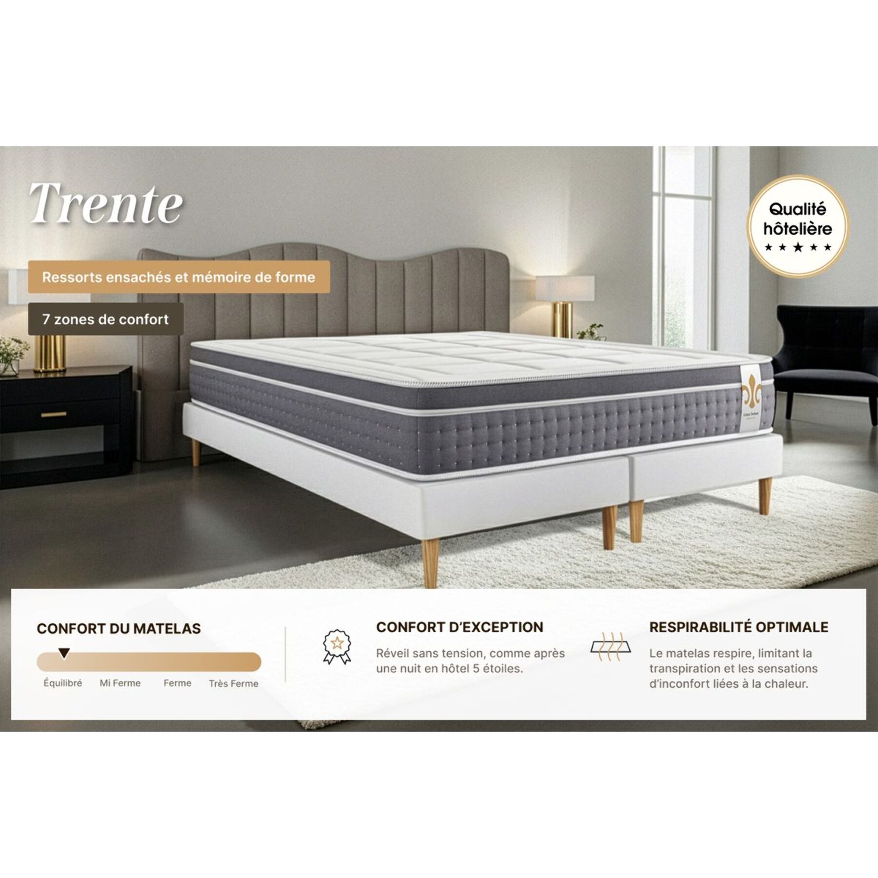 Ensemble Matelas Trente - 30cm - Ressorts ensachés et mémoire de forme - Confort d'exception - Sommier Tapissier Blanc