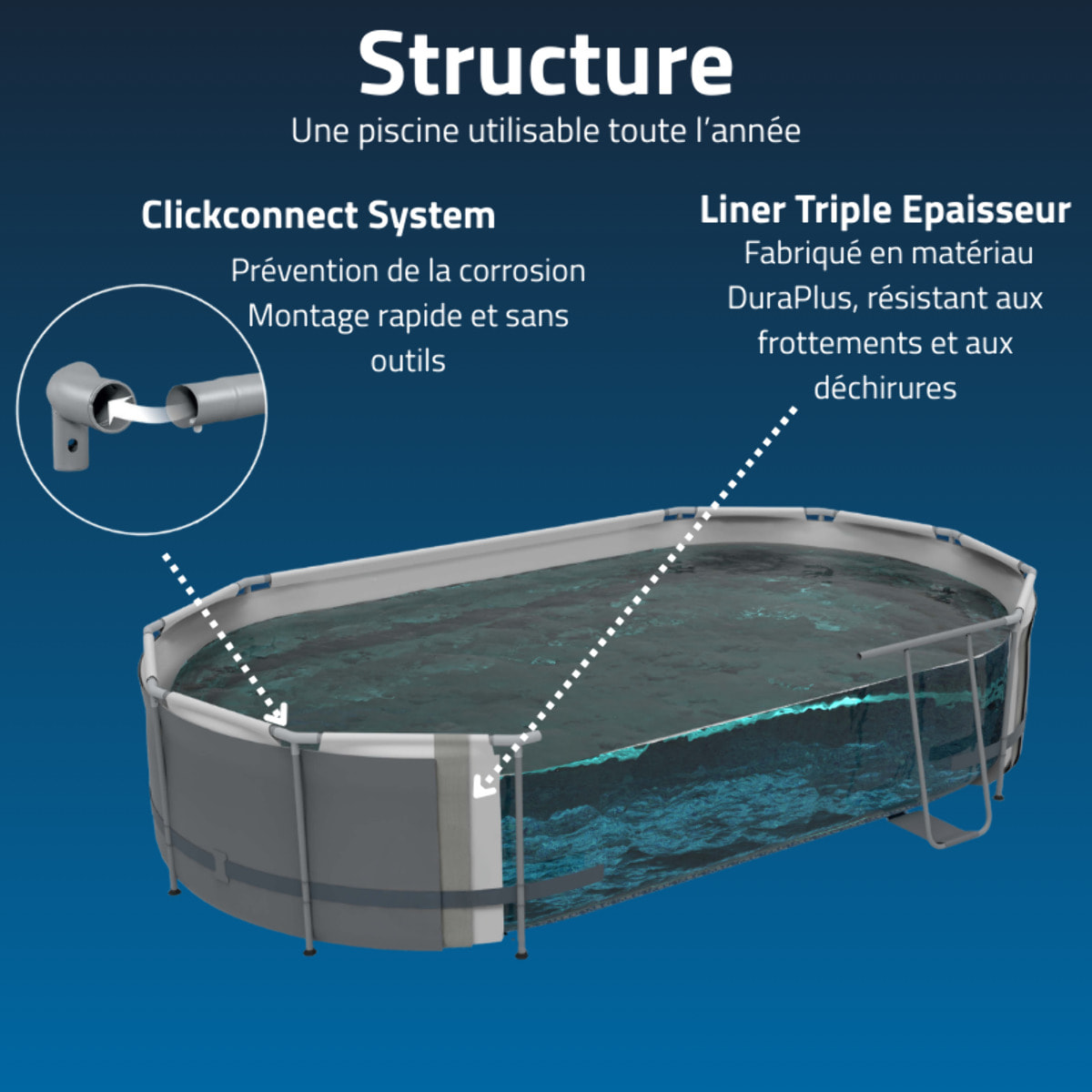 Bestway Piscine hors sol - Ovale - Steel Pro Max - 427 x 250 x 100 cm