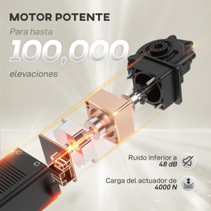 Sillón Relax Reclinable Eléctrico, con Calor Lumbar y Masaje Vibración, Sillón Masaje Relax, Motor Silencioso, Función de Memoria, Bolsillos Laterales, Almohada, Control Remoto con USB, Crema