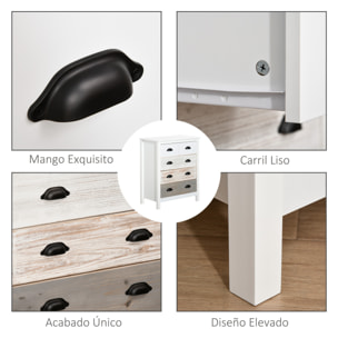 Cómoda con 5 Cajones Cómoda para Dormitorio Moderno con Diseño Anti-vuelco Cajonera para Salón Pasillo 70x38x85 cm Blanco