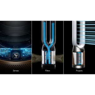 Purificateur ventilateur Dyson Cool PC2 De-NOx TP12
