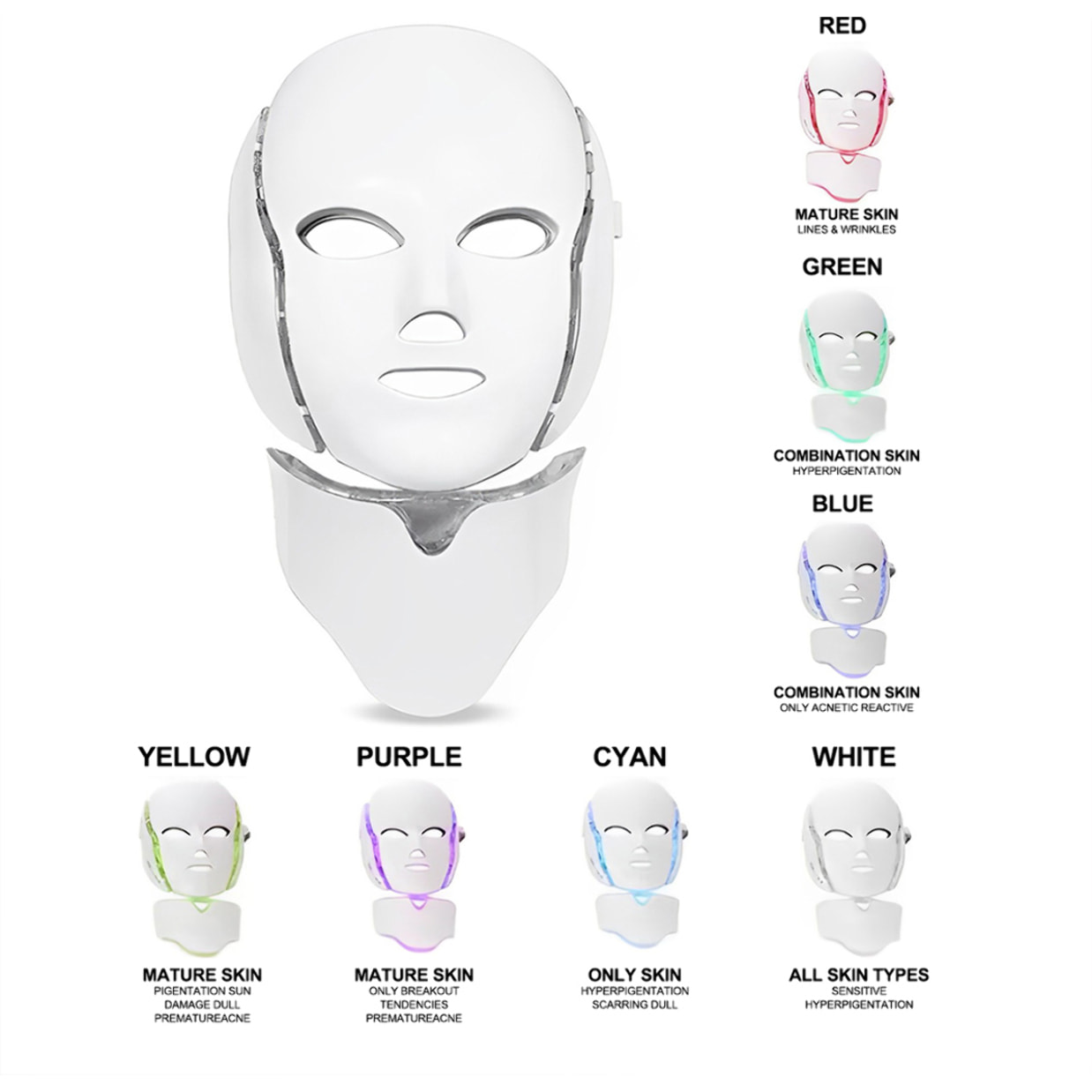 Máscara LED de 7 colores para rostro y cuello – Edición limitada