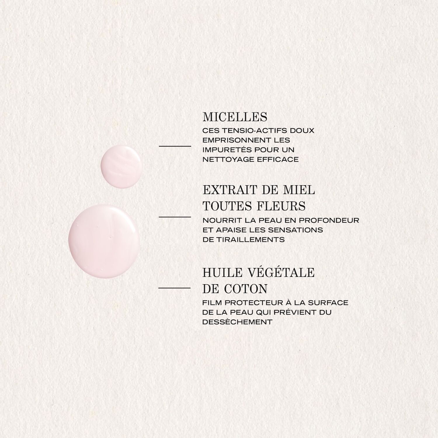 Rituel douceur  - Baume de Douche Bien-Être 200 ml