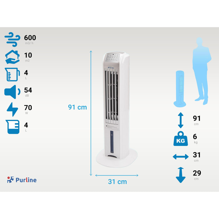 Climatizador evaporativo 70W con ionizador y 3 velocidades RAFY 79 PURLINE