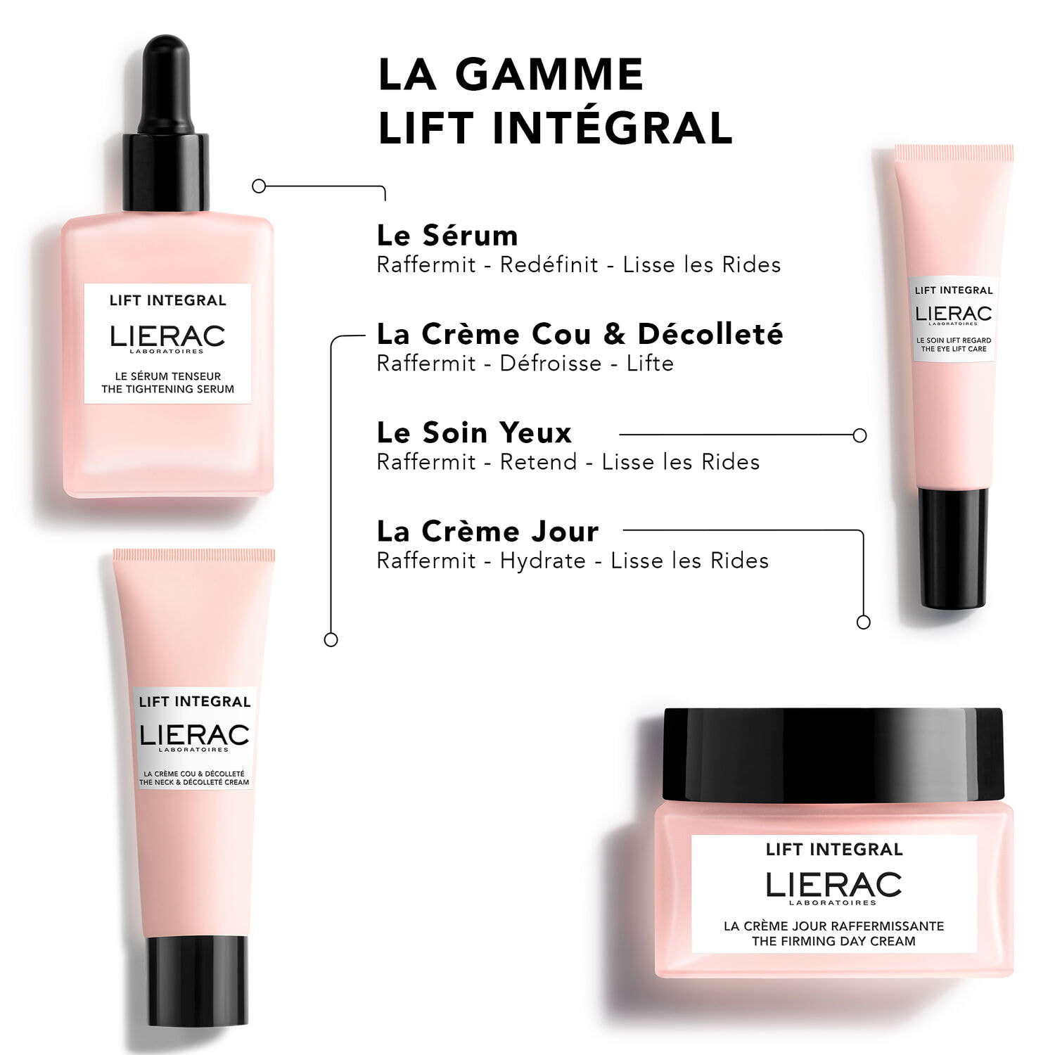 Lift Intégral - Coffret La Crème Jour Raffermissante 50ml + Le Sérum Tenseur 15ml