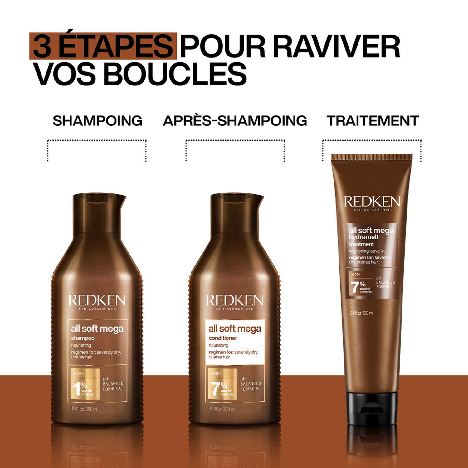 All Soft Mega Curls - Shampoing Hydratant pour Cheveux Secs Bouclés à Crépus