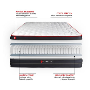 Ensemble - Matelas Hybride 26cm d'épaisseur - 7 zones de confort - Confort équilibré - Sommier tapissier monobloc - 1 place
