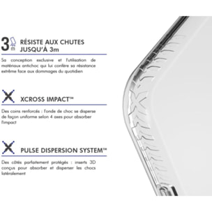 Coque FORCE CASE Pulse S26+ OFG transparent