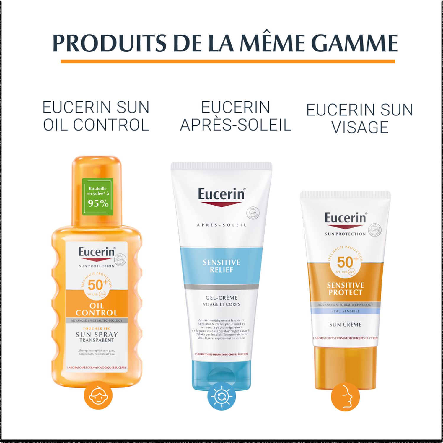 Sun Sensitive Kids SPF50+ - Spray Protecteur Pour Enfants - Peaux Sensibles - 200 ml