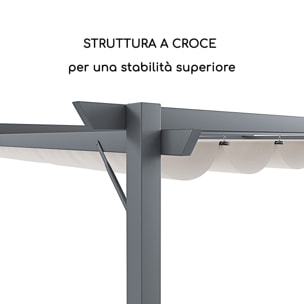 Gazebo Pergola 3x4 M Pergolato Telo Impermeabile Retrattile Struttura In Acciaio Giardino Terrazzo Piscina Esterno Fiere Campeggio Design Beige