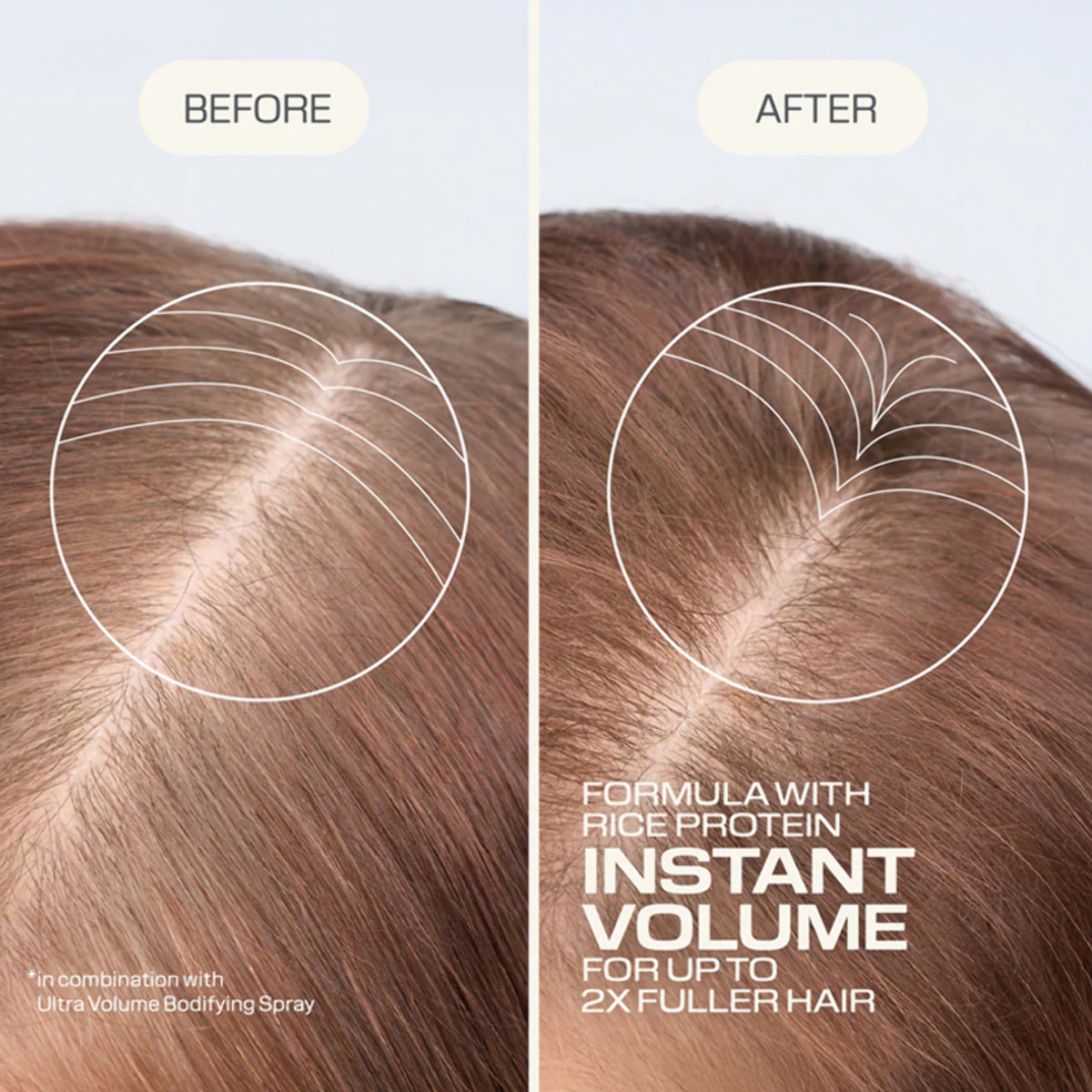 GOLDWELL DS Ultra Volume Bodifying Shampoo 250ml