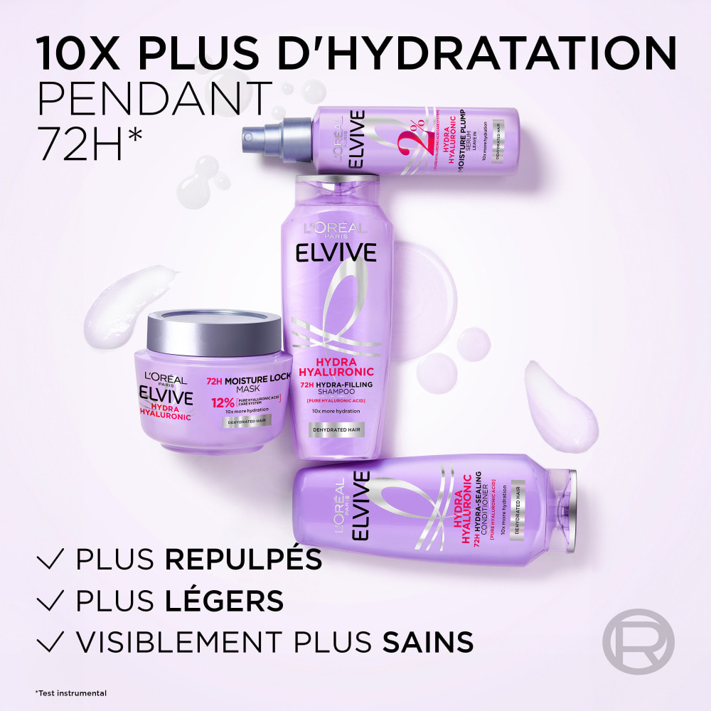 L'Oréal Paris Elseve Hyaluron Repulp Routine Capillaire Hydratante 72H