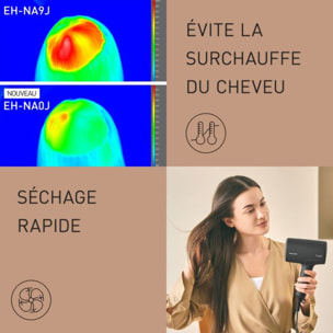 Sèche cheveux PANASONIC EH-NA0J-PACK