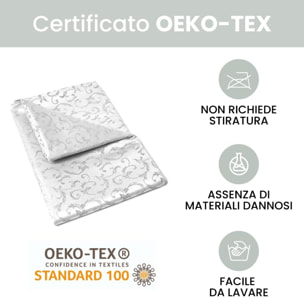 Tovaglia Antimacchia Rotonda, Impermeabile.