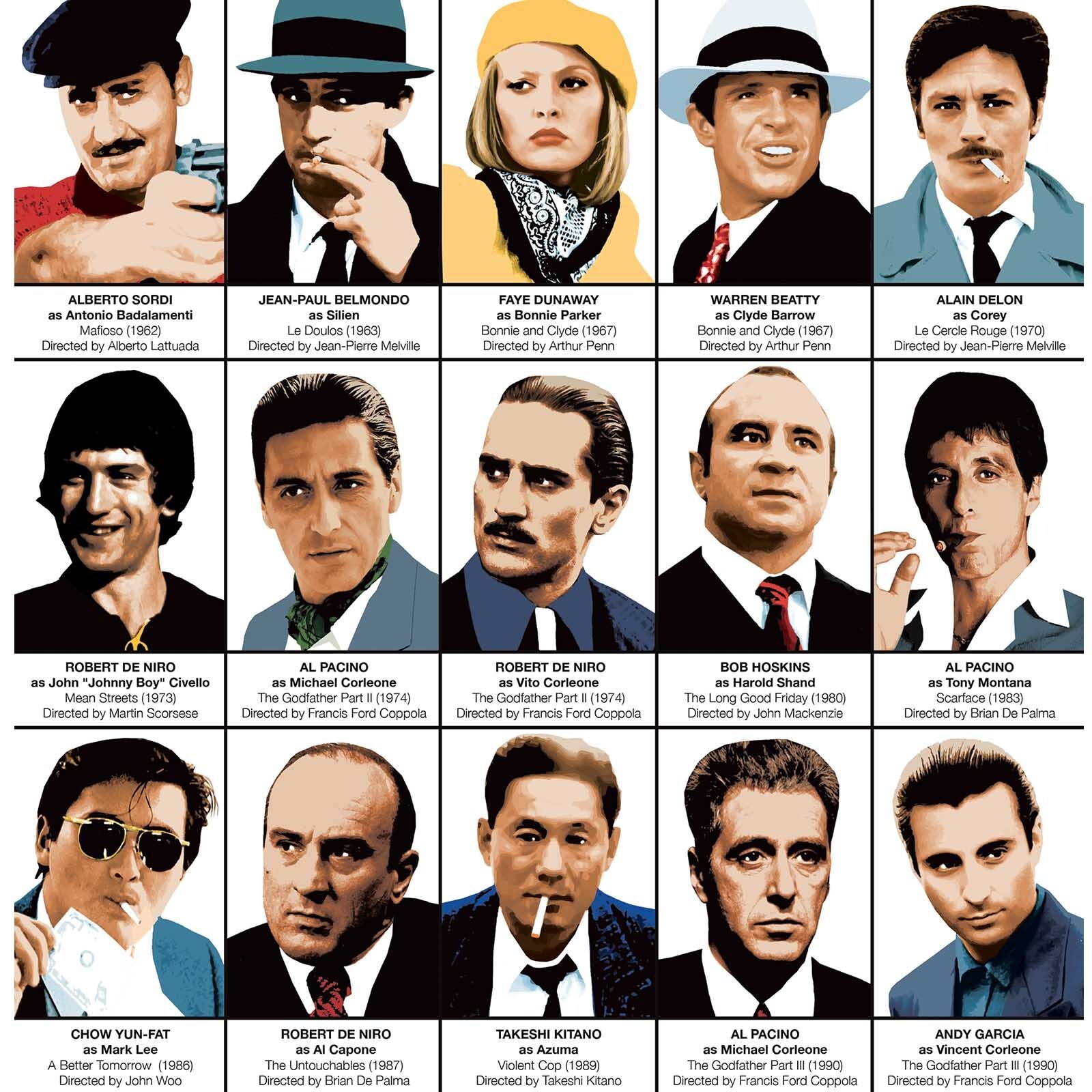 Affiche - Gangster Movie characters - Olivier Bourdereau