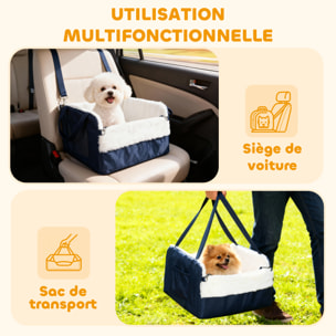 Siège auto sac de transport chien 2 en 1 - réglable - revêtement effet fourrure déhoussable - polyester bleu