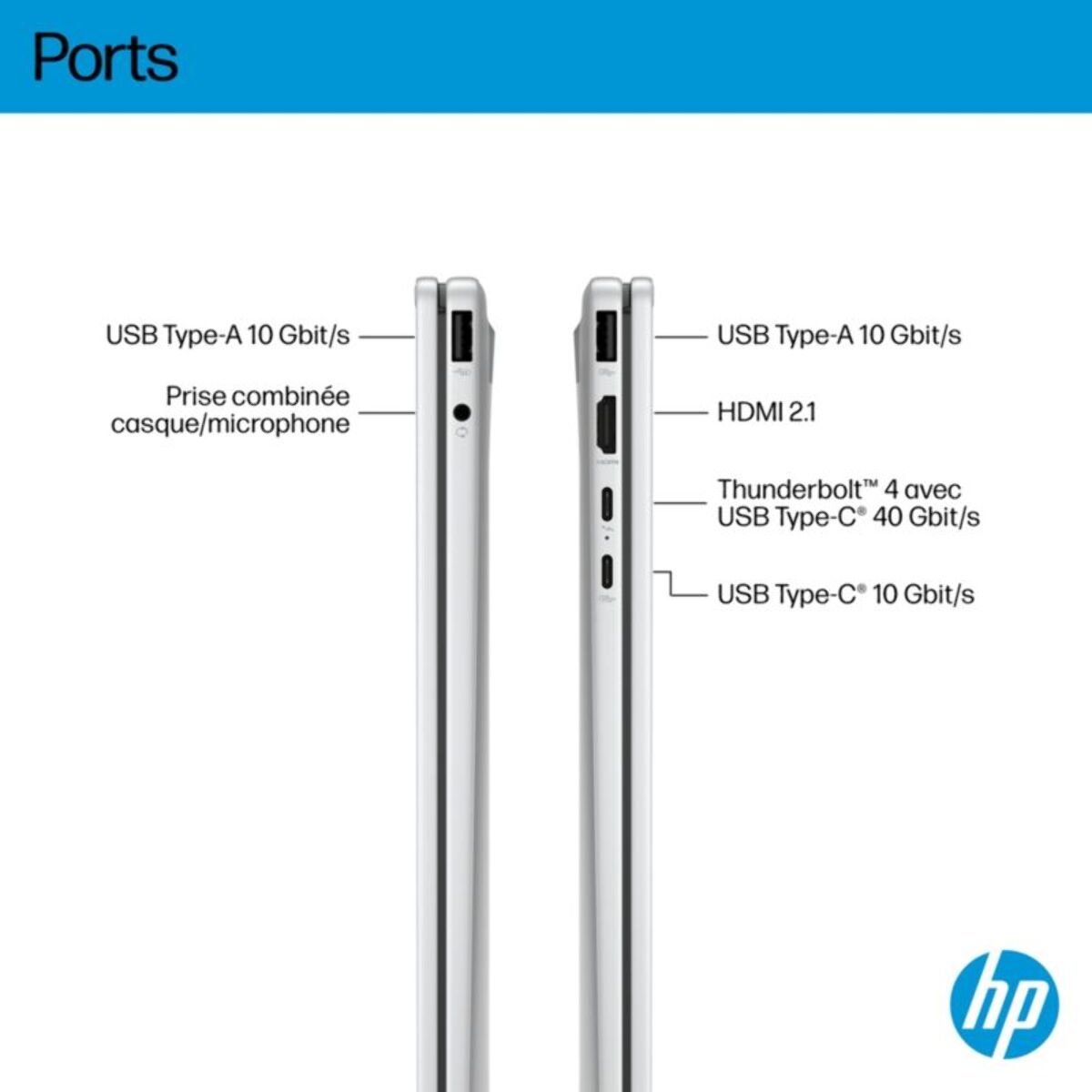 PC Hybride HP Omnnibook 16-as0001nf
