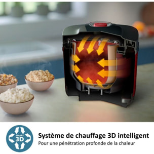 Cuiseur riz PHILIPS Rice Cooker 1.8L HD4814/31