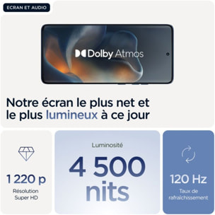 Smartphone MOTOROLA Edge 60 Bleu Marine 512Go