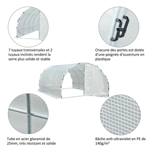 Serre de jardin tunnel surface sol 12 m² 4L x 3l x 2H m châssis tubulaire renforcé 25 mm double porte avec poignées blanc