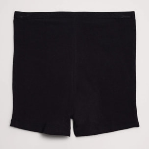 Culottes mestruali nere per giovani