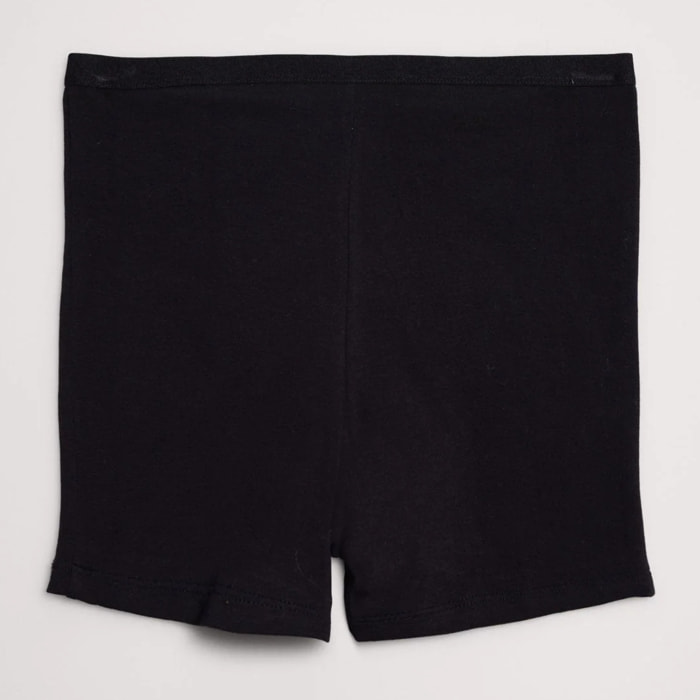 Culottes mestruali nere per giovani