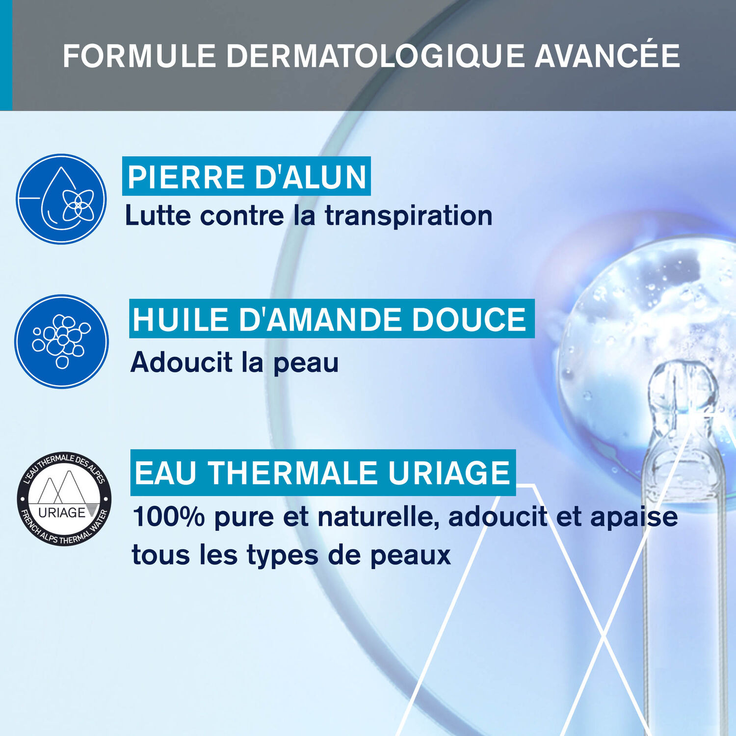 Déodorant Fraîcheur - Anti-Odeurs, Anti-Humidité, Efficacité 24h 125 ml