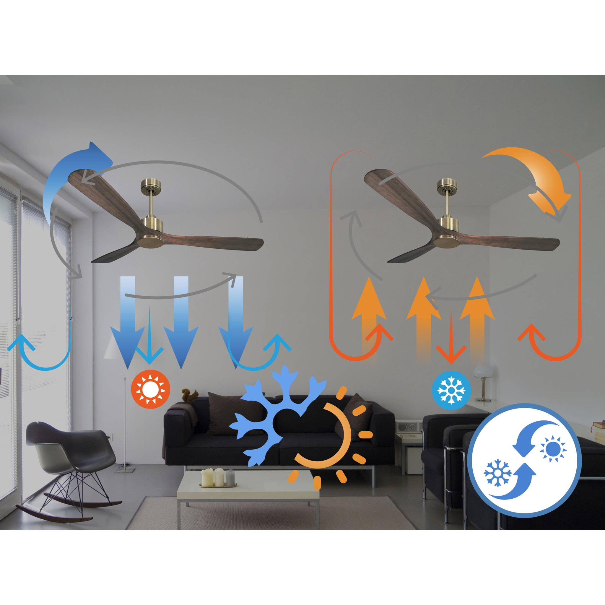 Ventilateur de plafond Réversible  Thermostat Wifi Moteur à courant continu Toits en pente Télécommande Mémoire