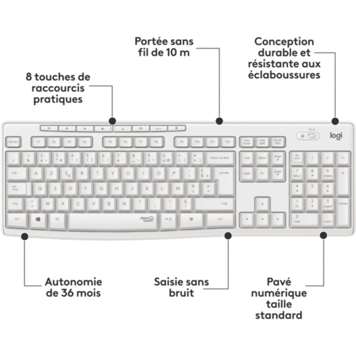 Pack LOGITECH MK295 Silent Wireless Combo White