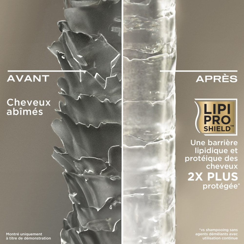 OGX Après-Shampooing Nourrissant Lait de Coco, 385ml – Soin capillaire hydratant pour cheveux secs – Après-shampoing sans sulfat