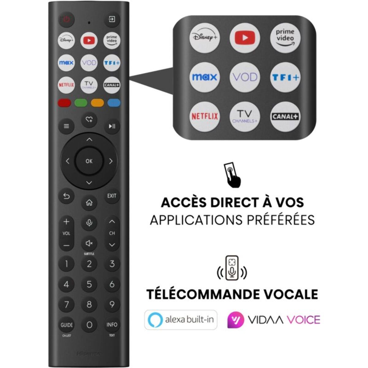 TV OLED HISENSE 55A85Q 2025 - 55 pouces ( 139 cm )