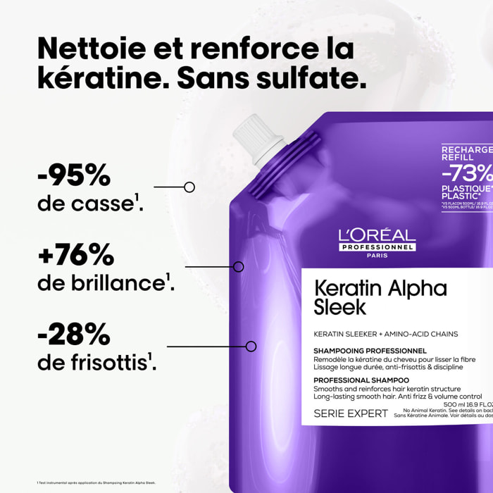 Serie Expert Keratin Alpha Sleek - Recharge Shampoing Disciplinant à la Kératine