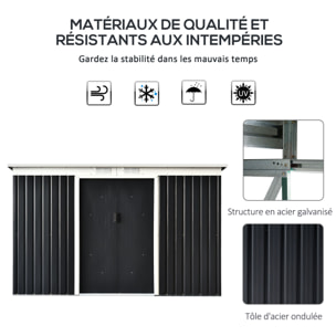 Abri de jardin - remise pour outils - cabanon portes verrouillables - dim. 2,8L x 1,3l x 1,72H m - tôle d'acier gris noir