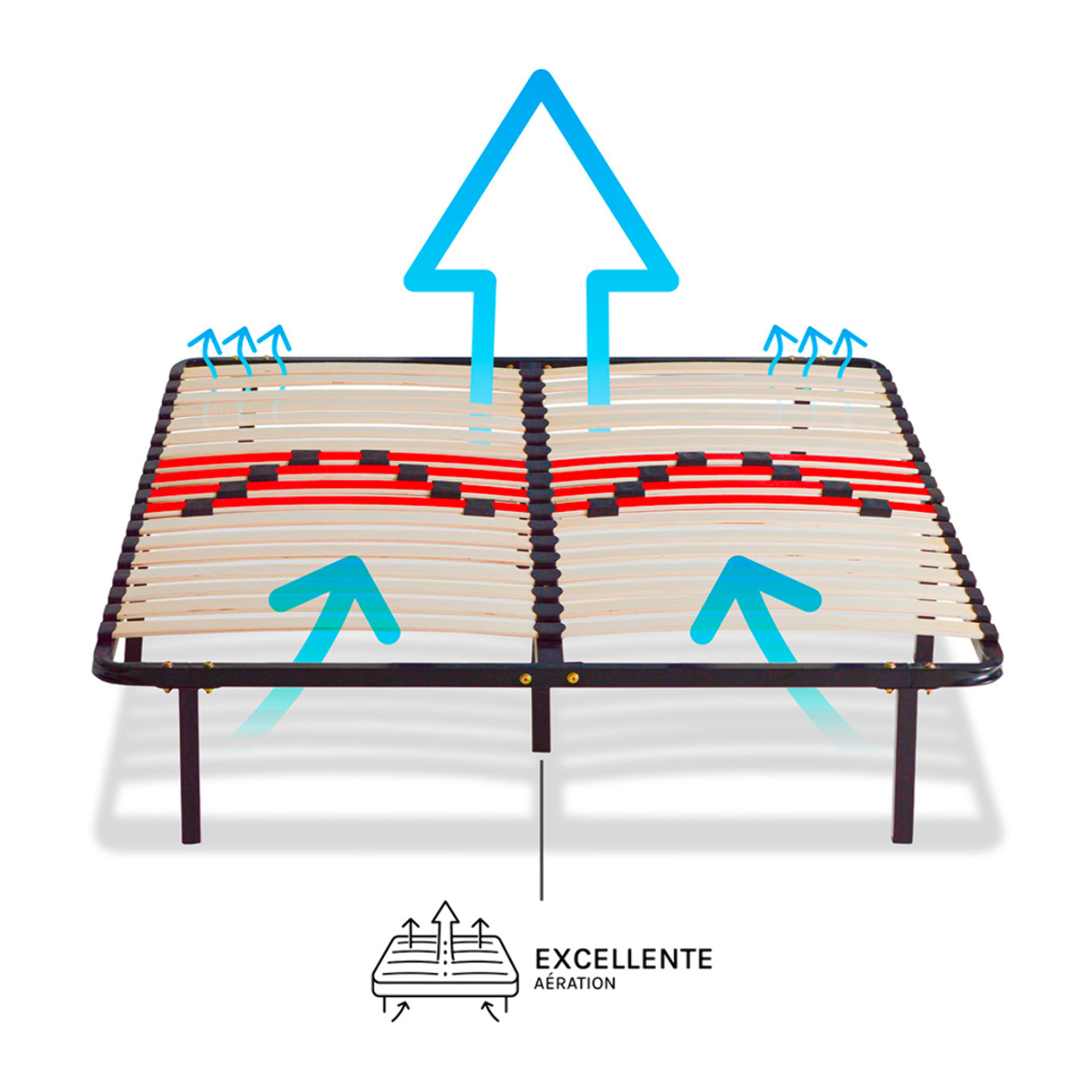 Kit cadre à lattes | 1 Place |morphologique | 3 zones de confort