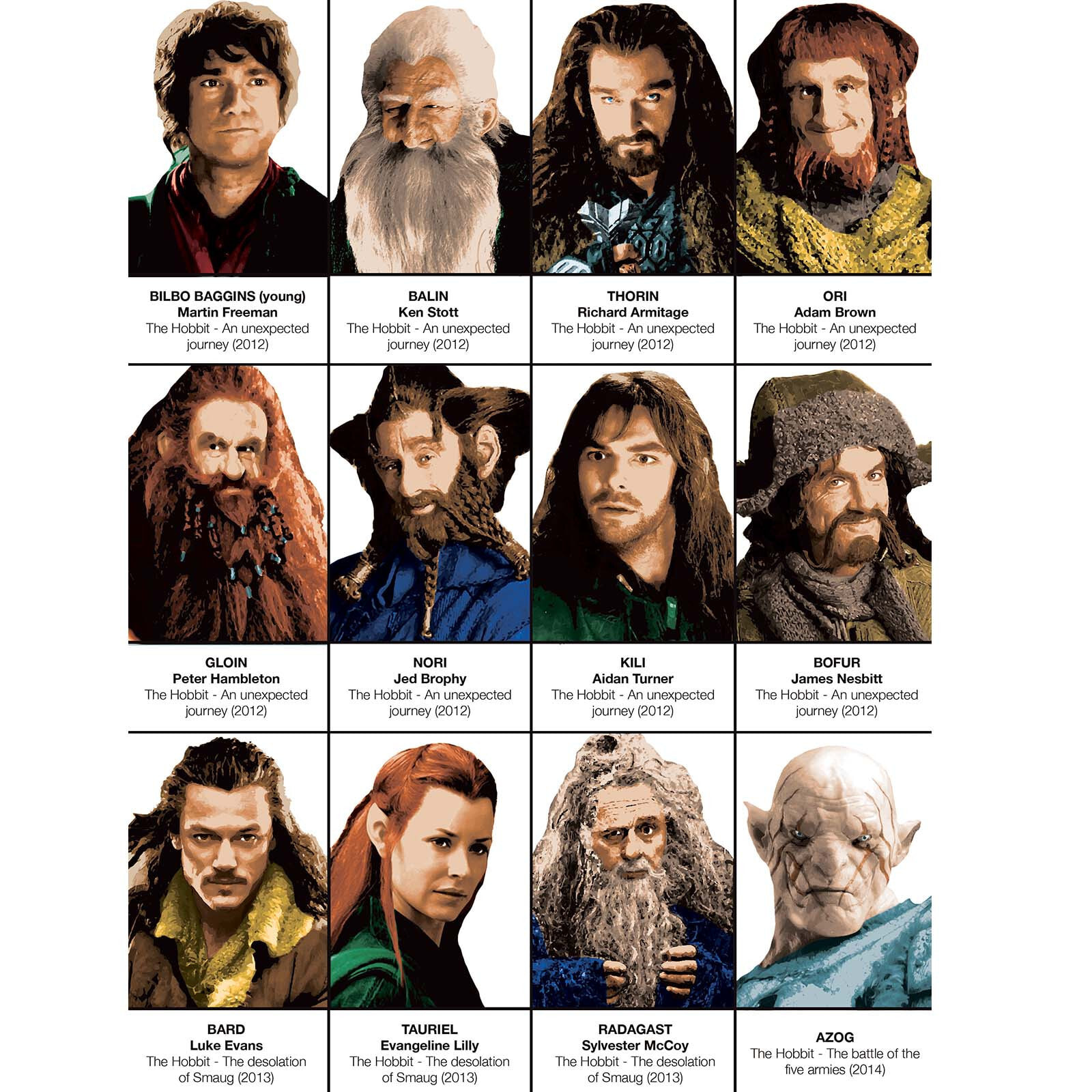 Affiche - The Lord of the rings and The Hobbit Characters - Olivier Bourdereau
