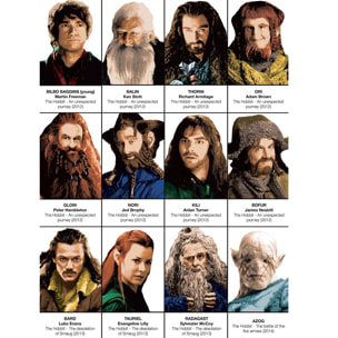 Affiche - The Lord of the rings and The Hobbit Characters - Olivier Bourdereau