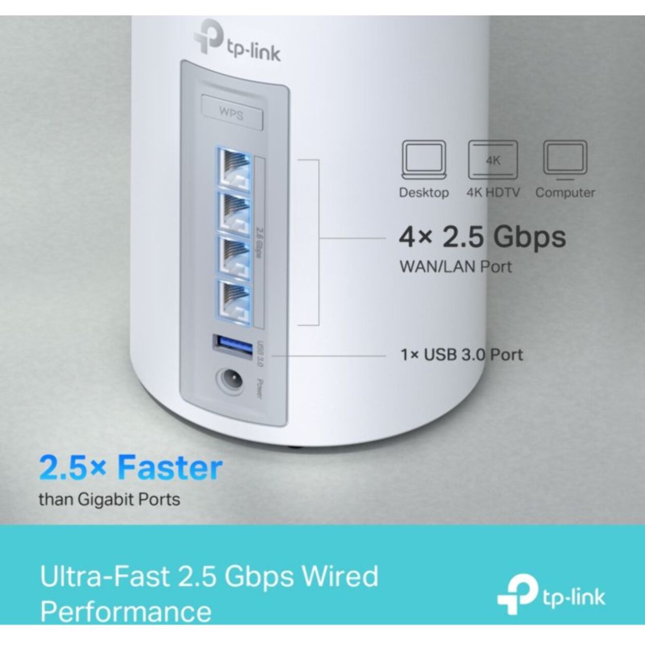 Routeur Wifi TP-LINK Mesh Deco BE65(3-pack)