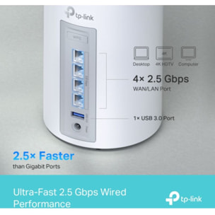 Routeur Wifi TP-LINK Mesh Deco BE65(3-pack)