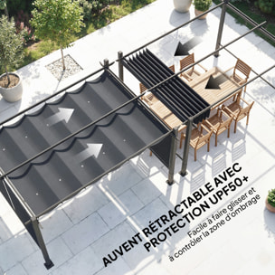 Pergola design 3x4m toile intégrale ajustable UV50+ alu acier anthracite