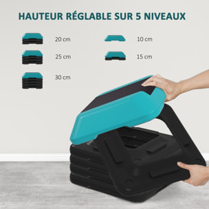 Stepper aerobic fitness réglable 5 niveaux H.10/15/20/25/30 cm max. 150 Kg turquoise noir