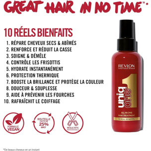 Uniqone™ - Coffret Shampoing 100ml et Masque en Spray Sans Rinçage 150ml