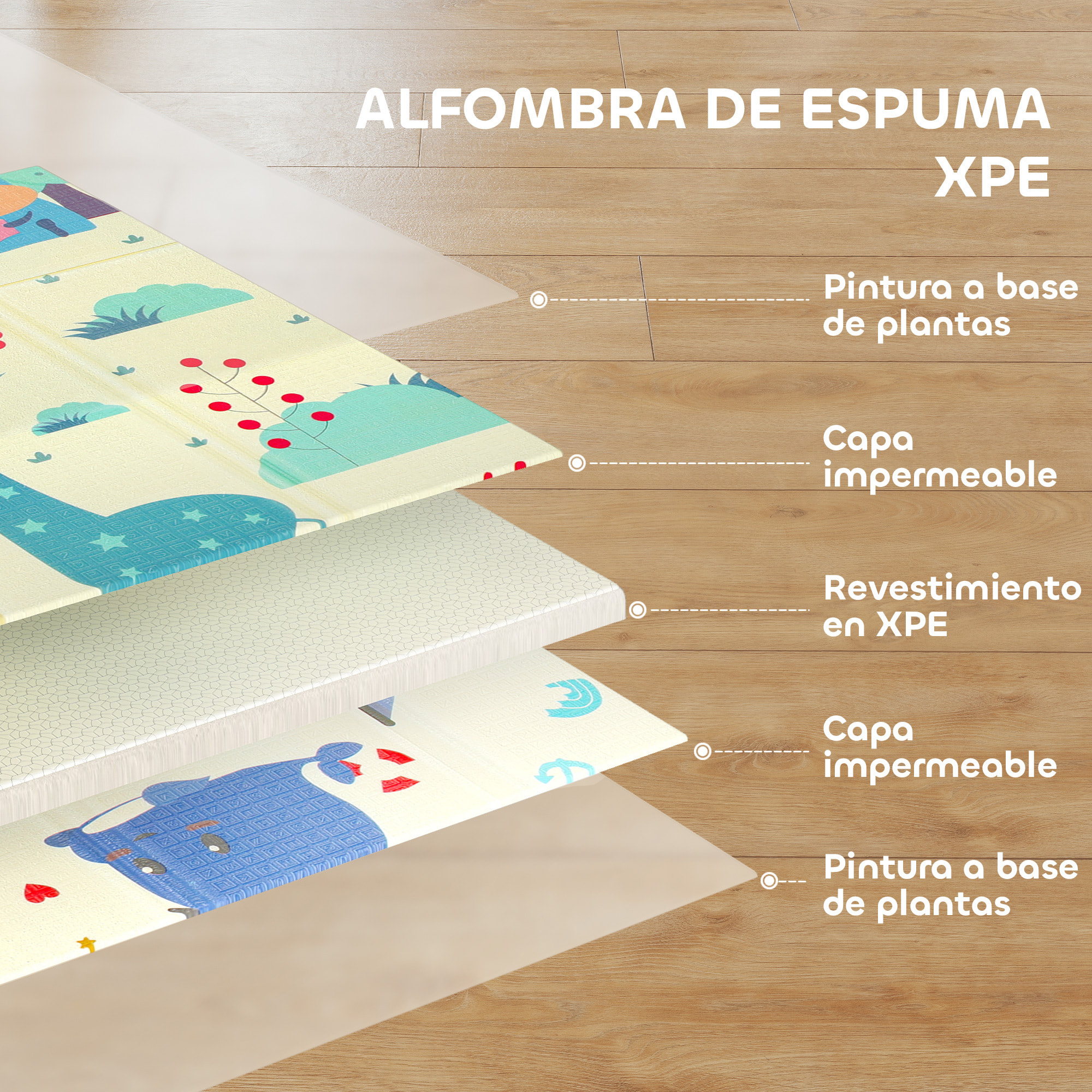 Alfombra Bebé Acolchada Plegable Reversible 196x176x1,5 cm Diseño de Ciervos y Ballenas Tapete de Actividades Bebé XPE Doble Cara Impermeable Multicolor