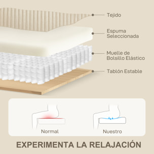 Sofá de 3 Plazas Sofá de Salón 212x80x88 cm Tapizado en Pana con 2 Almohadas Reposabrazos y Cojín de Muelles Diseño Moderno para Sala de Estar Dormitorio Crema