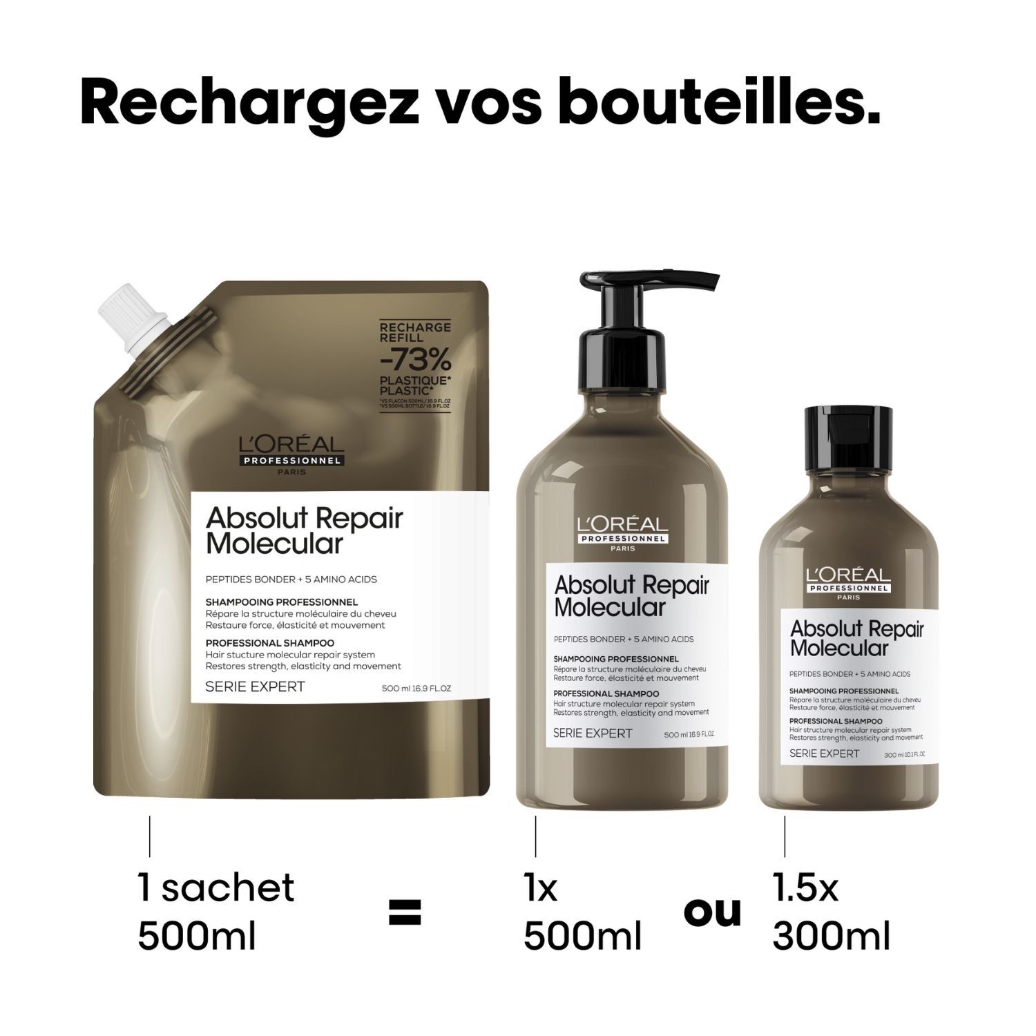 Série Expert Absolut Repair Molecular - Recharge Shampoing réparateur pour tous types de cheveux abîmés