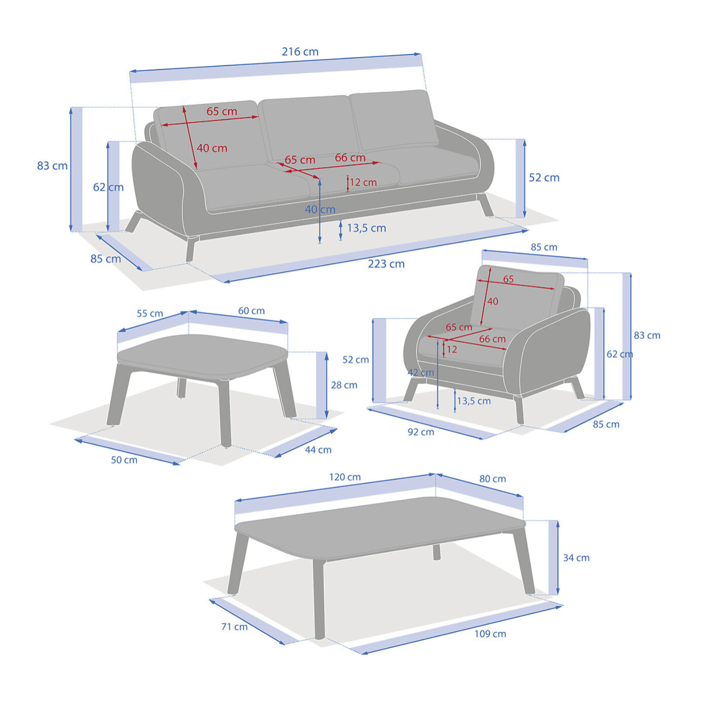 Salon de jardin "Manissa" 5 places en polyester recyclé aluminium et résine tressée