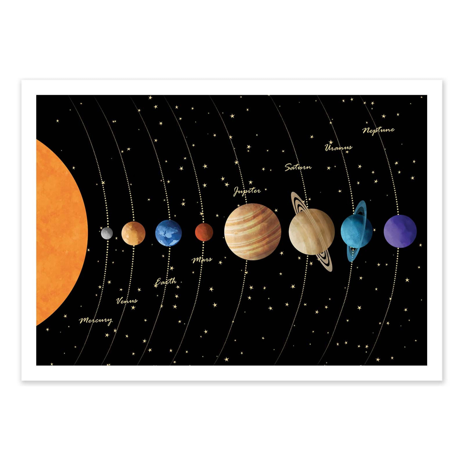 Affiche - Solar System Horizontal - Cats and Dotz by The Artcicle